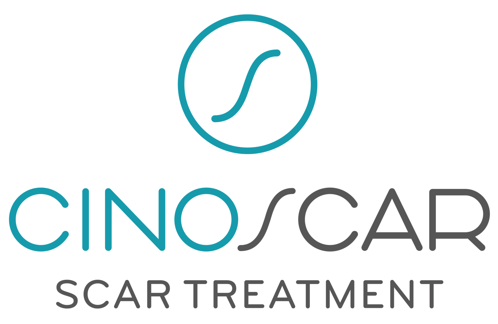 Cinoscar